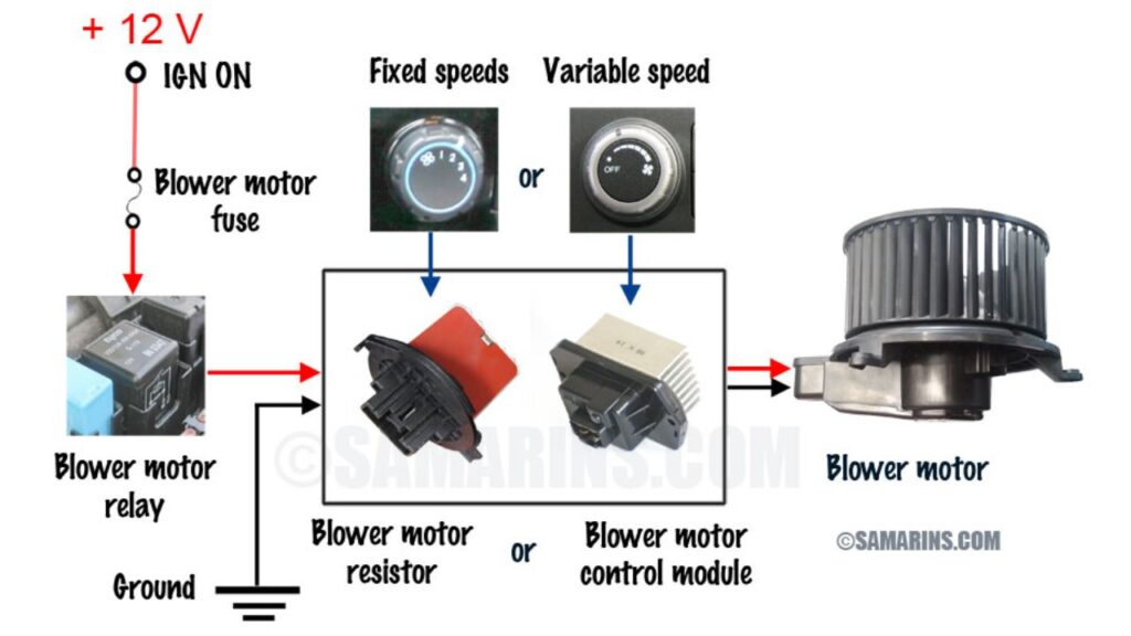 Common Applications of the YFK2456 Wire Diagram